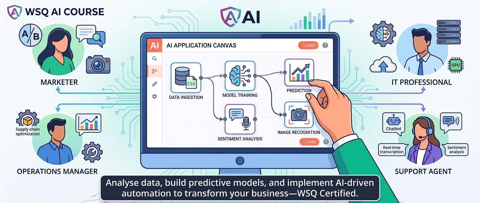 WSQ AI Courses WSQ AI Courses