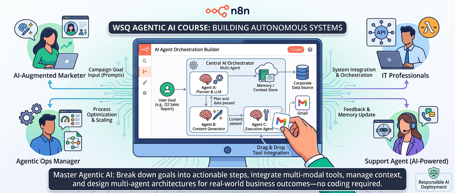 WSQ Agentic AI Courses WSQ Agentic AI Courses