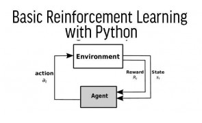Basic Reinforcement Learning with Python SkillsFuture Course
